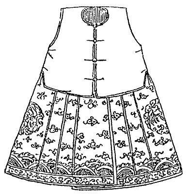 Mặt trước Xiêm - thường